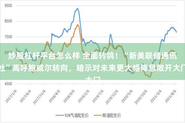 炒股杠杆平台怎么样 全面转鸽！“新美联储通讯社”高呼鲍威尔转向，暗示对未来更大幅降息敞开大门